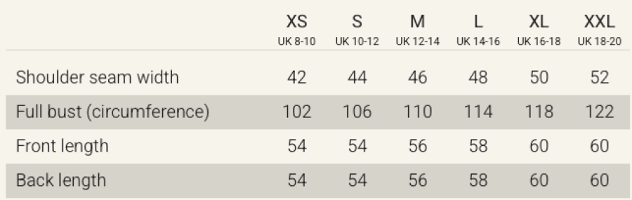 Masai švarkelis Lygana